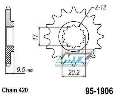 Koleko etzov (pastorek) 1906-11zub MTZ - KTM 65SX / 98-23 + 60SX / 98-01 + Husqvarna TC65 / 17-23 + Gas-Gas MC65