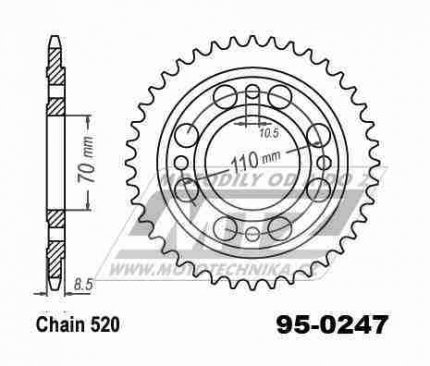 Rozeta ocelov (pevodnk) 0247-36zub MTZ - Honda CBX250R + CM400T / 81-83 + CB400N / 81-83 + CB250N / 78-82 + CM250TB Custom / 82-84