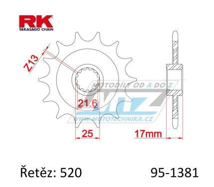 Koleko etzov (pastorek) 1381-15zub RK - Honda CB500F + CB500FA + CB500X + CB500XA + CBR500R + CBR500RA + CMX500A Rebel