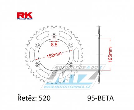 Rozeta ocelov (pevodnk) BETA-52zub RK - Beta RR125+RR200+RR250+RR300 / 13-25 + RR350+RR390+RR400 + RR430+RR450+RR480+RR498 + RS390+XTrainer 300+XTrainer 250