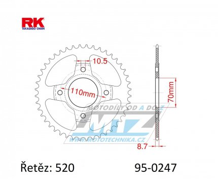 Rozeta ocelov (pevodnk) 0247-36zub RK - Honda CBX250R + CM400T / 81-83 + CB400N / 81-83 + CB250N / 78-82 + CM250TB Custom / 82-84