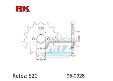 Koleko etzov (pastorek) 0328-14zub RK - Honda XR200R+XR250R + XL125S+XL200R + XL200 Paris Dakar + CM250C + TLR200 Reflex + AJP PR3+PR4