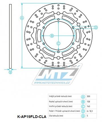 Kotou brzdov nerezov (300/140/6D) - kulat design - Aprilia ETV1000 Caponord / 01-07