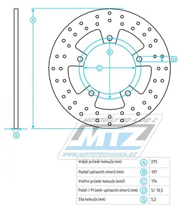 Kotou brzdov (276/174/5D) - BMW R850GS+R850R+R1100GS+R1100R+R1100RT+R1100S+R1150GS+R1150R+R1100RS