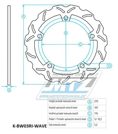 Kotou brzdov (276/174/5D) - BMW R850GS+R850R+R1100GS+R1100R+R1100RT+R1100S+R1150GS+R1150R+R1100RS