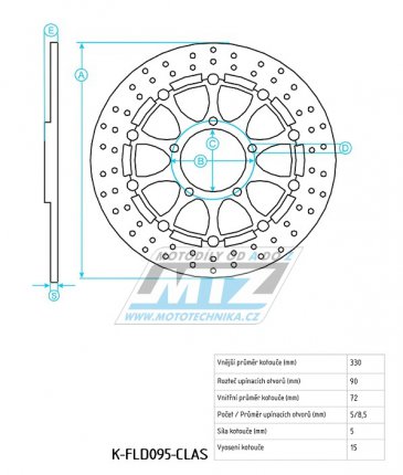 Kotou brzdov plovovouc nerezov (330/72/5D) kulat desing - Ducati 848Evo Corse+1000Desmosedici+1000Panigale+1098 + 1100Streetfighter+1100Panigale + 1198+1200Monster+1299Panigale