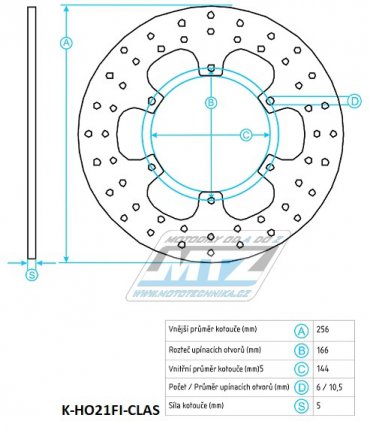 Kotou brzdov (256/144/6D) - Honda NSS125Forza / 15-20+SH300i / 07-20