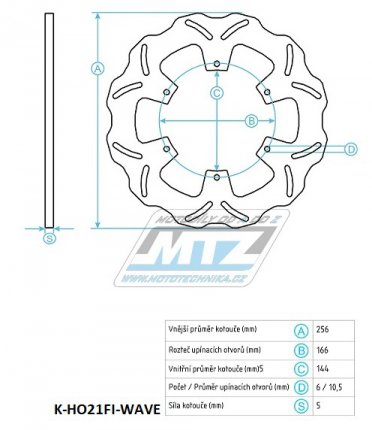 Kotou brzdov (256/144/6D) - Honda NSS125Forza / 15-20+SH300i / 07-20