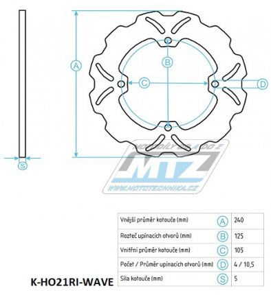 Kotou brzdov (240/105,5/4D) - Honda NSS125+250+300 Forza + SH300i+FJS400+600Silver Wing+CB500+XL600V Transalp+XL650V Transalp+XRV650 AfrikaTwin+XL700V Transalp+CB750 Seven Fifty+CB900F Hornet + Cagiva 750+900Elefant+900Canyon+1000Navigator