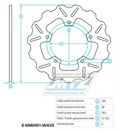 Kotou brzdov (220/58/5D) - Kymco 50BetWin / 01-06+50Dink / 03-10+50Vitality / 04-09+125Dink+125GrandDink / 01-07+125MovieXL+150Dink+150Movie150GrandDink / 01-07+200GrandDink / 01-06+250BetWin / 00-06