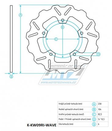 Kotou brzdov (230/82/5D) - Kawasaki ZX-7RNinja / 96-02+ZX-7RR Ninja / 96-99+ZX-9R Ninja / 94-97+ZXR 750R / 91-95