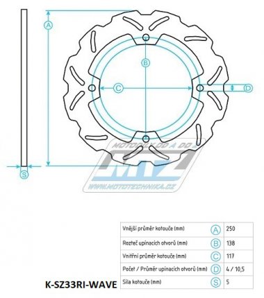 Kotou brzdov (250/117/4D) - Suzuki AN650 Burgman / 02-04