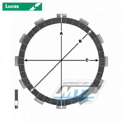 Lamely spojkov tec + lamely plechov Lucas MCC610PK - BMW F650GS / 00-03